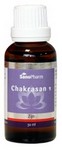 sanopharm chakrasan 1